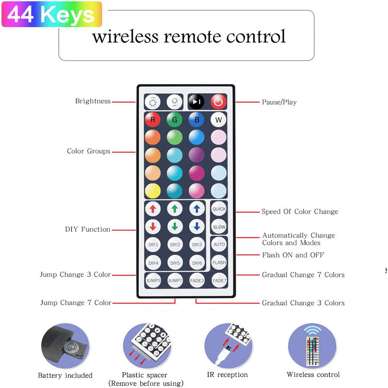 RGB LED Strip Lights | Remote-Controlled Indoor Lighting