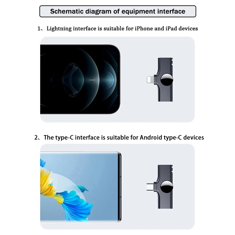 Wireless Lavalier Microphone | Phone Receiver