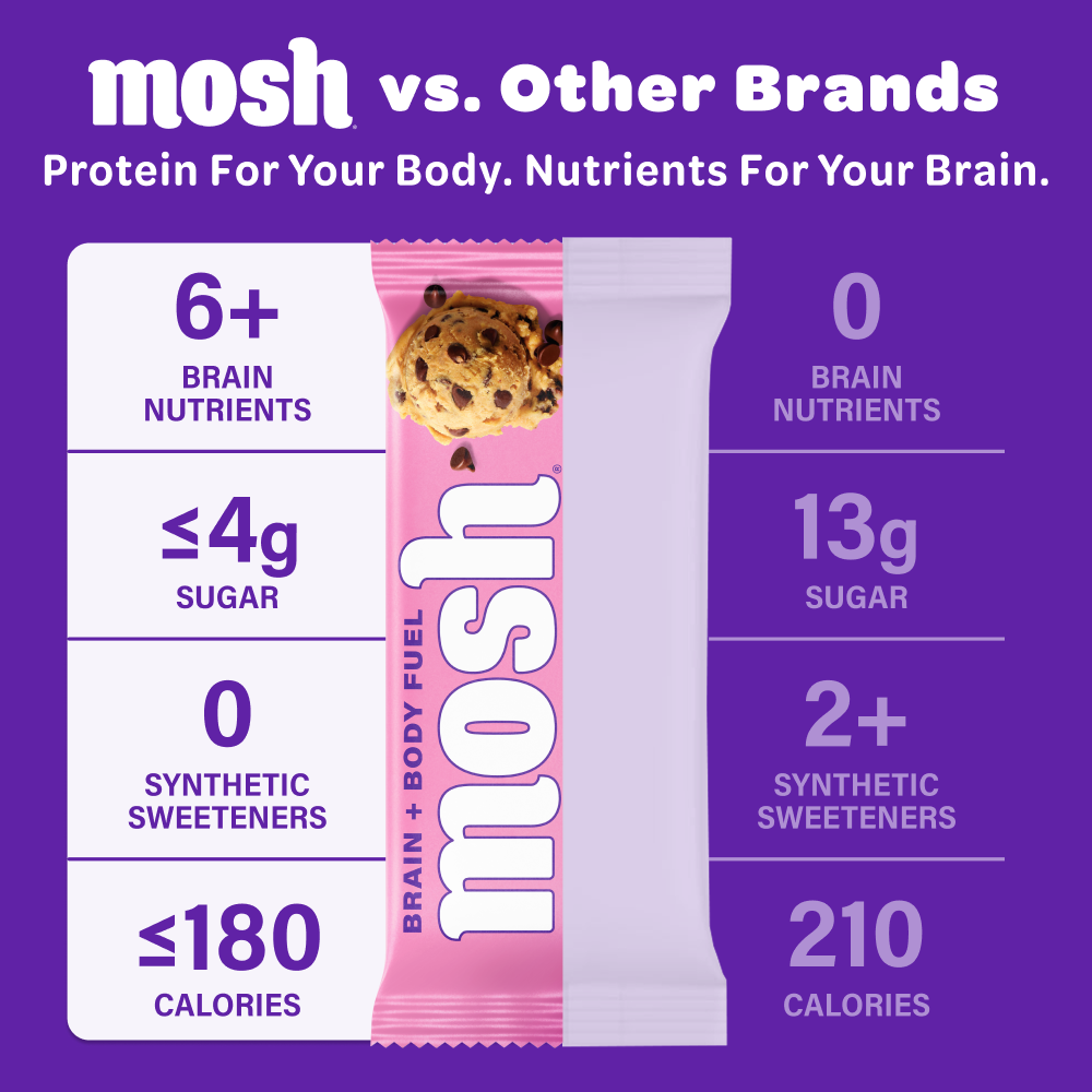 MOSH Best Sellers | Six-Flavor Trial Pack