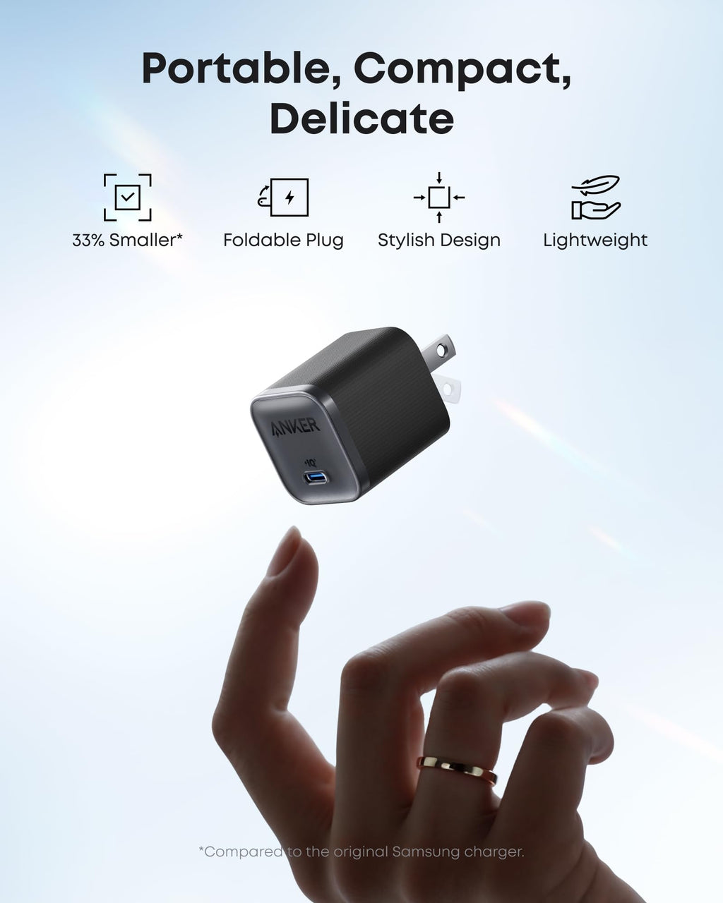Anker Nano 45W USB-C Charger | Cable Included