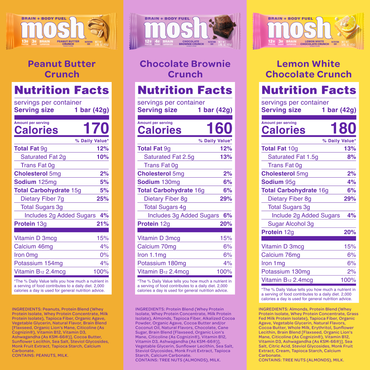MOSH Best Sellers | Six-Flavor Trial Pack