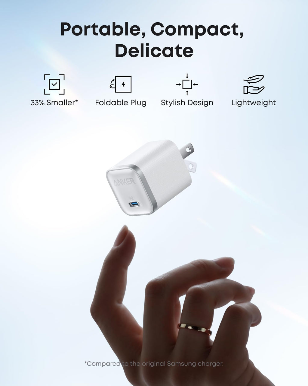 Anker Nano 45W USB-C Charger | Cable Included