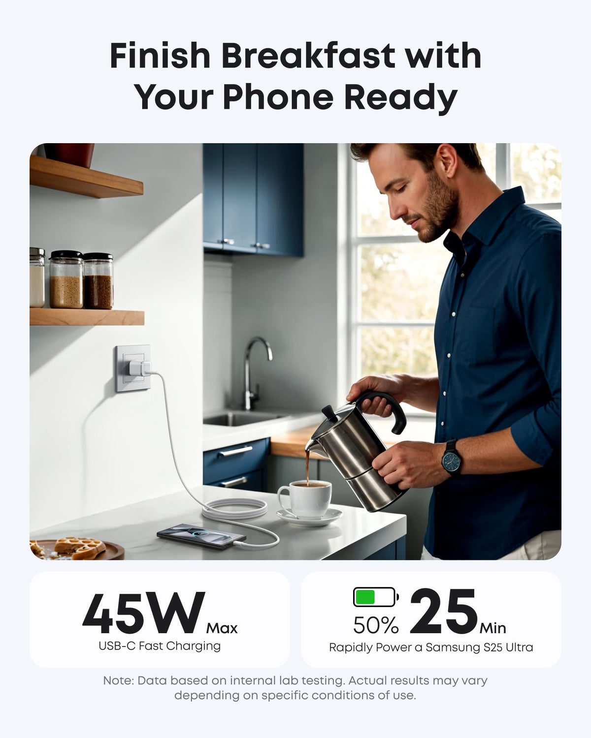 Anker Nano 45W USB-C Charger | Cable Included