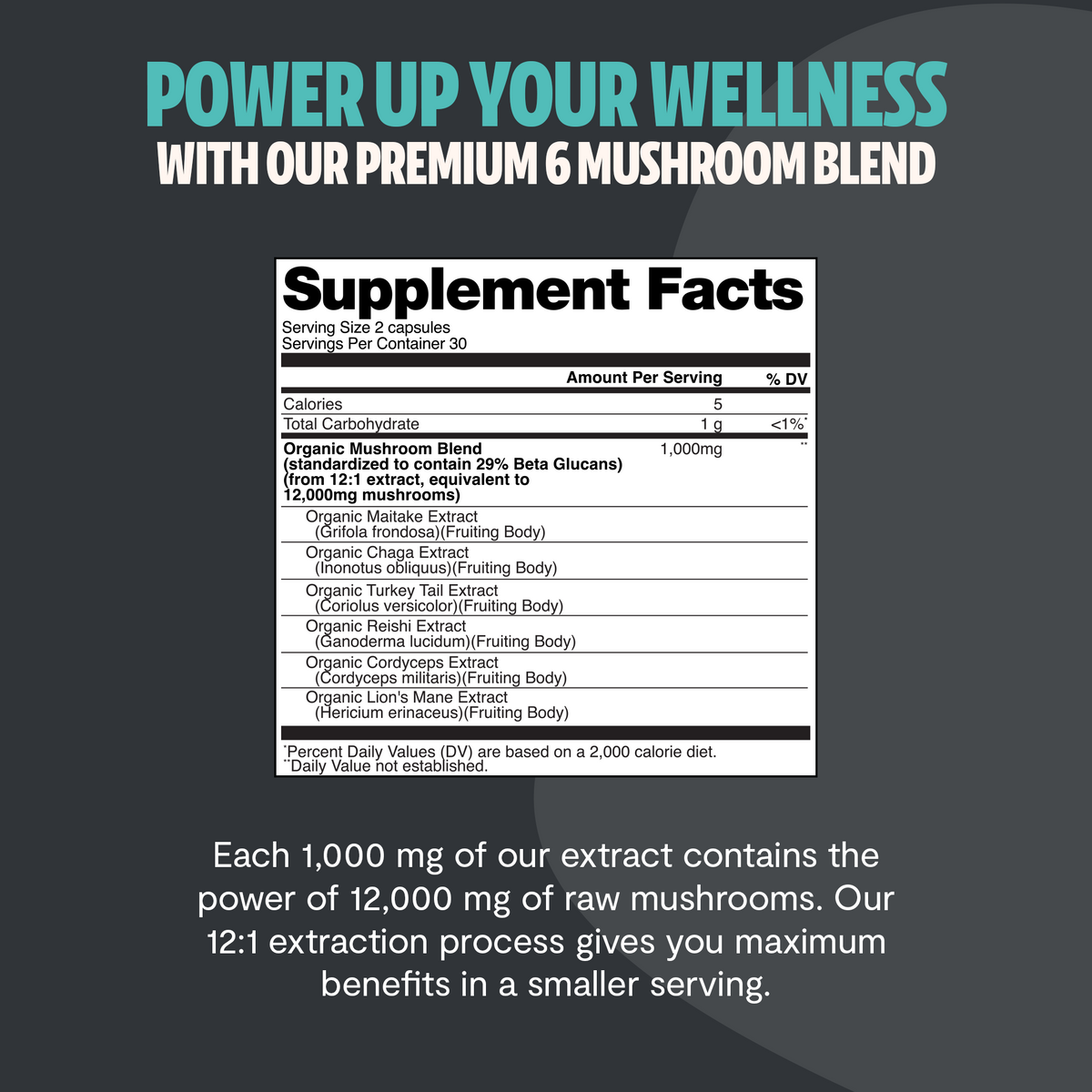 Organic Mushroom Complex | Supplement Capsules